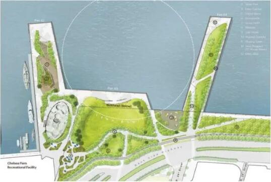 Plan of Landscape Design Collection Plan of Landscape Design Collection