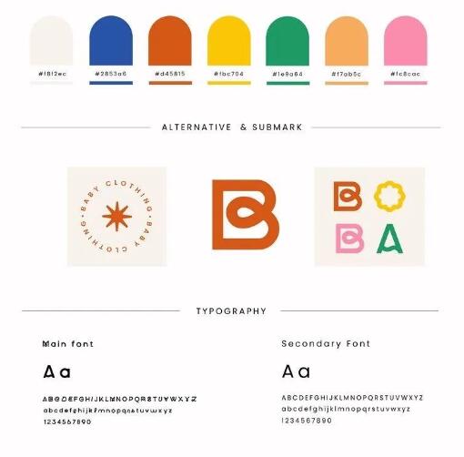 Design LOGO grows in iteration Design LOGO grows in iteration