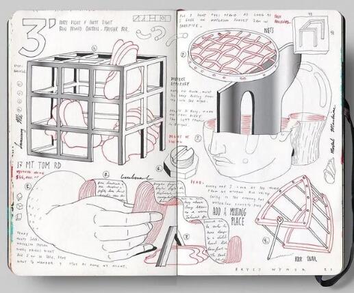 How to use surrealism? How to use surrealism?