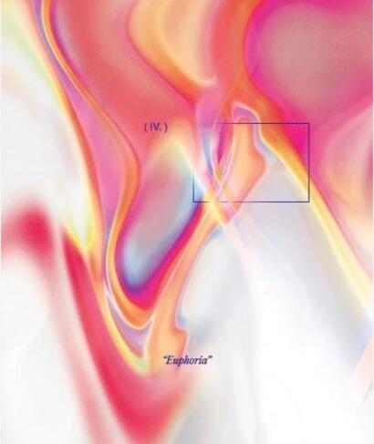 How to apply the "diffuse light" effect in the inspiration application of the works collection? How to apply the "diffuse light" effect in the inspiration application of the works collection?