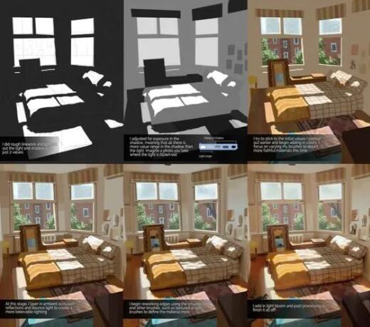 Advanced Techniques of Animation Collection Advanced Techniques of Animation Collection