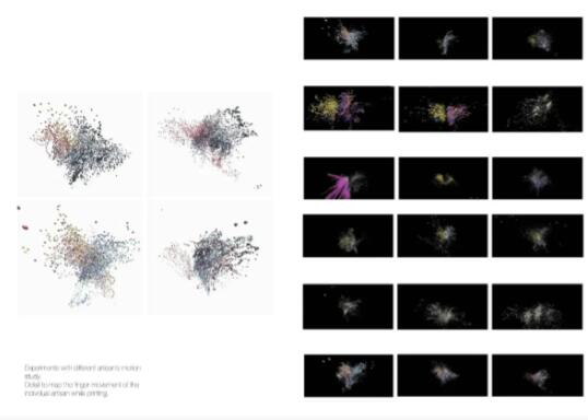 collection of artistic works collection of artistic works