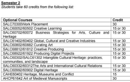 Experience of Studying Abroad in Art Management at Manchester University Experience of Studying Abroad in Art Management at Manchester University