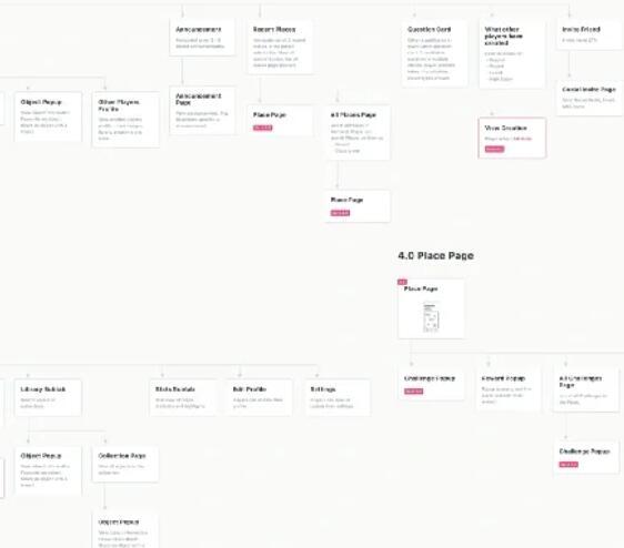Topic selection of interaction design collection: anger of community Topic selection of interaction design collection: anger of community