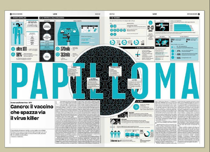 High quality collection layout: a combination of neat logic and visual comfort! High quality collection layout: a combination of neat logic and visual comfort!