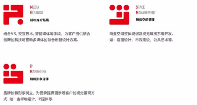  8 design service sectors of random creation