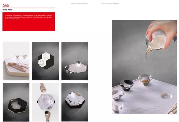  Product Optimization Concept Tea Set Design