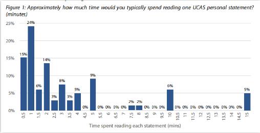 Art study abroad personal statement must kill skill! Art study abroad personal statement must kill skill!